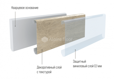 Плинтус Alpine Floor GRAND SEQUOIA 11-13