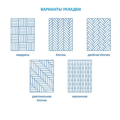 Кварцвиниловая плитка SPC Aquamax Integra Шенонсо